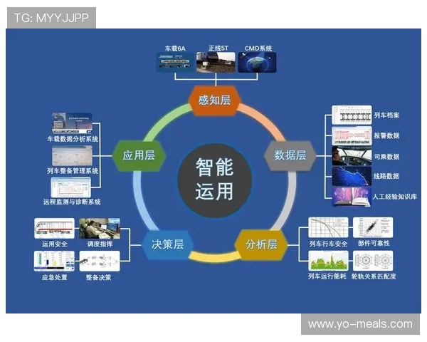 欧博会官方登录网址查询流程优化及安全保障措施分析 欧博会官方登录网址查询流程优化及安全保障措施分析