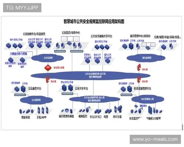 欧博在线娱乐官网入口下载安全可靠,保障玩家账号信息安全的最佳途径 欧博在线娱乐官网入口下载安全可靠,保障玩家账号信息安全的最佳途径